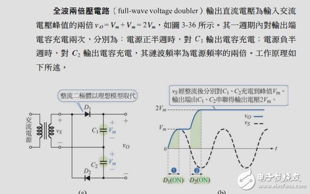 反激变换开关电源的变压器设计