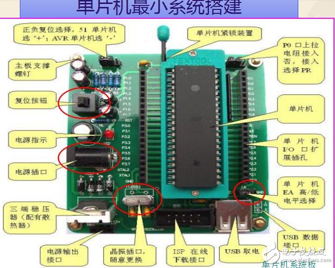 单片机芯片引脚及最小系统的搭建