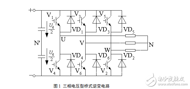 5kW三相电压源型逆变电路设计