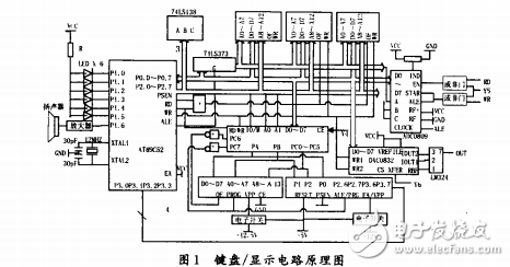 单片机学习机及编程器的设计与制作