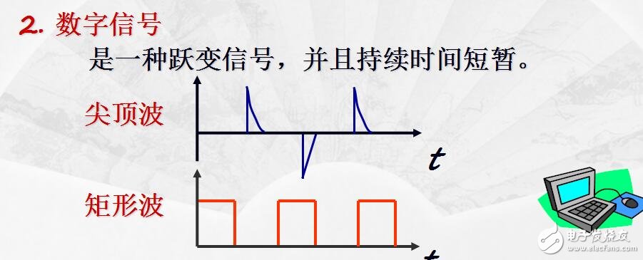 11门电路与逻辑代数