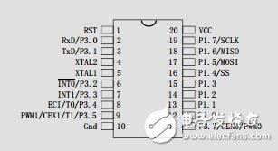 STC系列中文资料,stc系列单片机手册