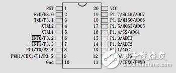 STC系列中文资料,stc系列单片机手册