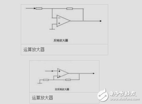 运算放大器应用-超全介绍-4.4M