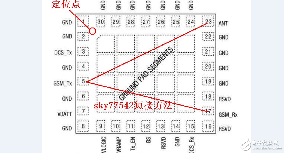 SKY77542-11 功放 代换 短接