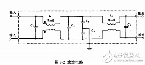 DVD产品专用开关电源的设计