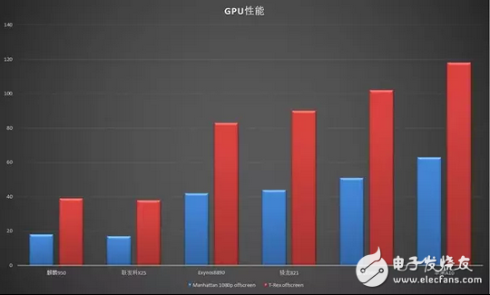 华为p10/p10plus售价虽高但值！评测：下一个千万级爆款拍照旗舰