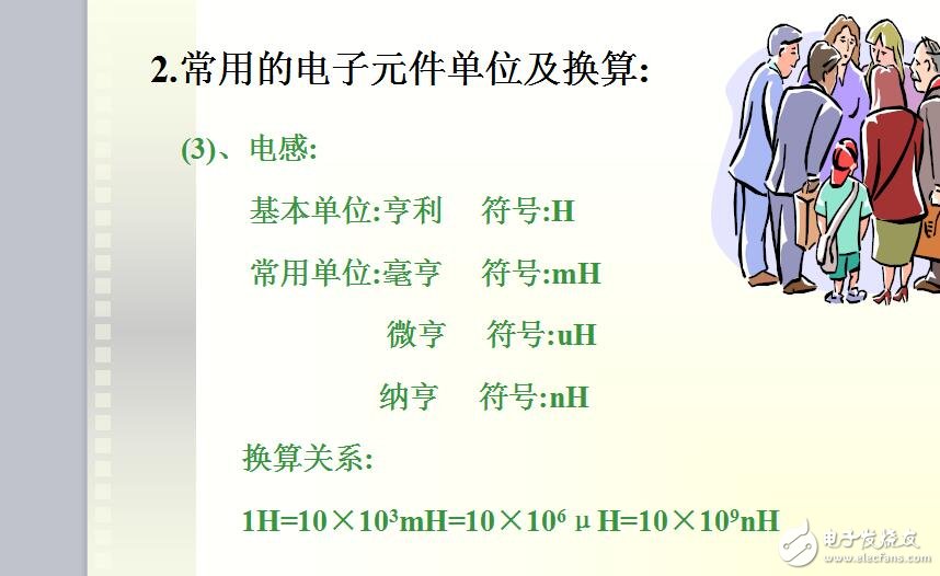 如何识别贴片元件