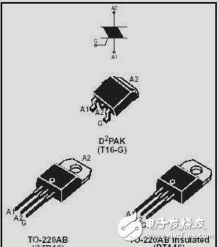 可控硅并联阻容吸收电路的选型与计算