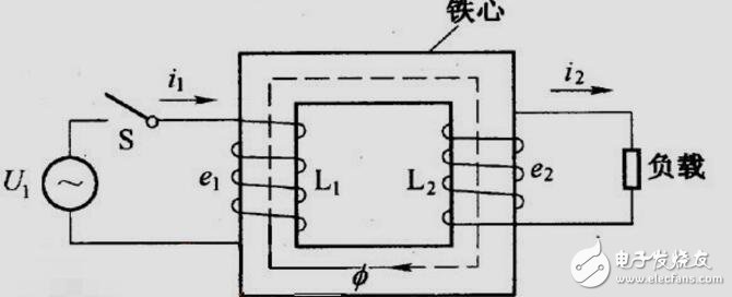 变压器培训资料,变压器工作原理