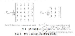 光学图像高斯平滑滤波的DSP优化_汤达