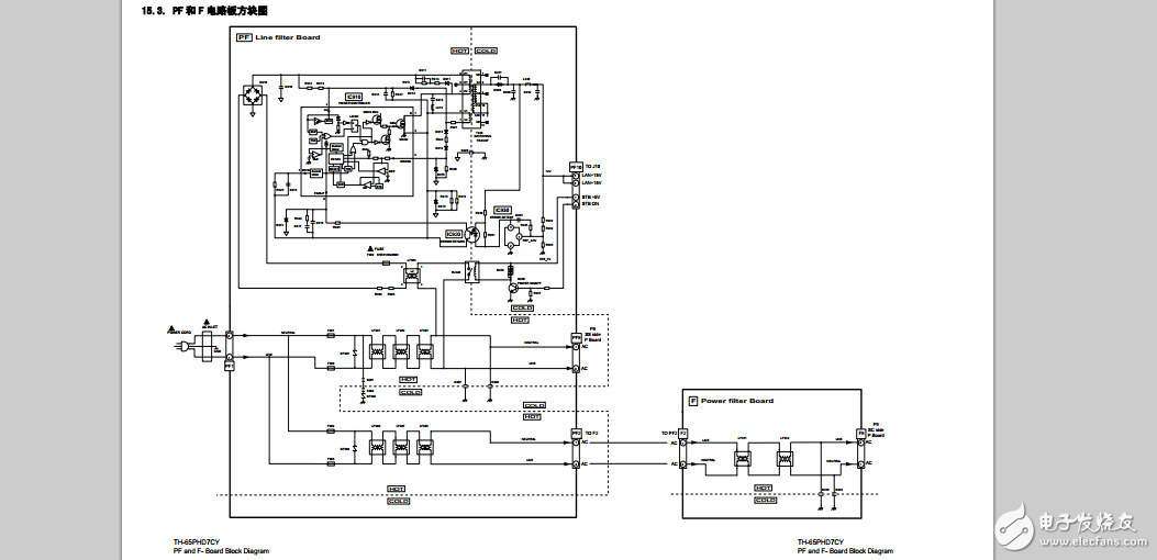 松下TH-65PHD7CY等离子TV原理图
