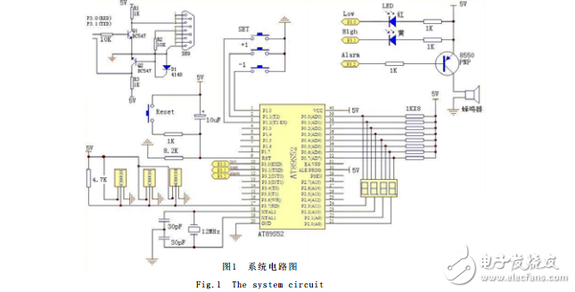 基于AT89S52和DS18B20的多点温度检测报警系统