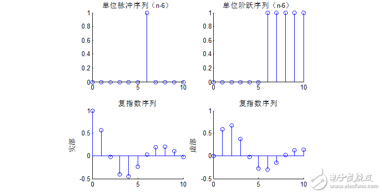 MATLAB实现程序文档