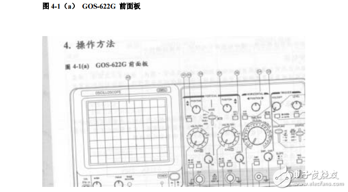 GW-GOS6XXG系列示波器中文使用手册