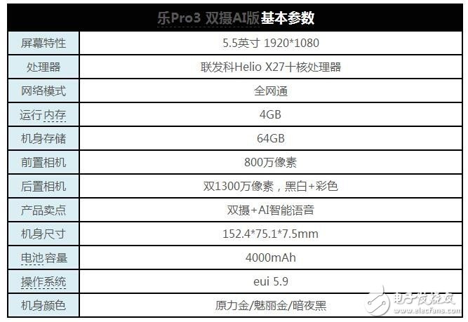 乐Pro3双摄AI版评测：联发科X27 能否撑起乐视手机的性价比？