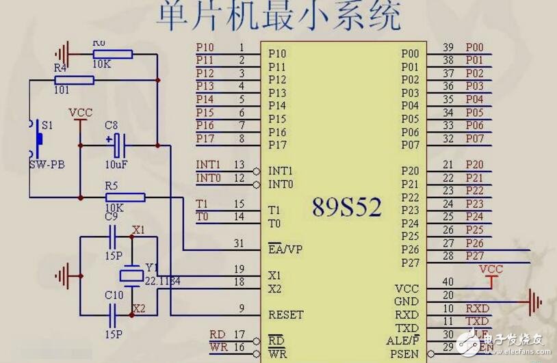 51单片机实验例子动态显示