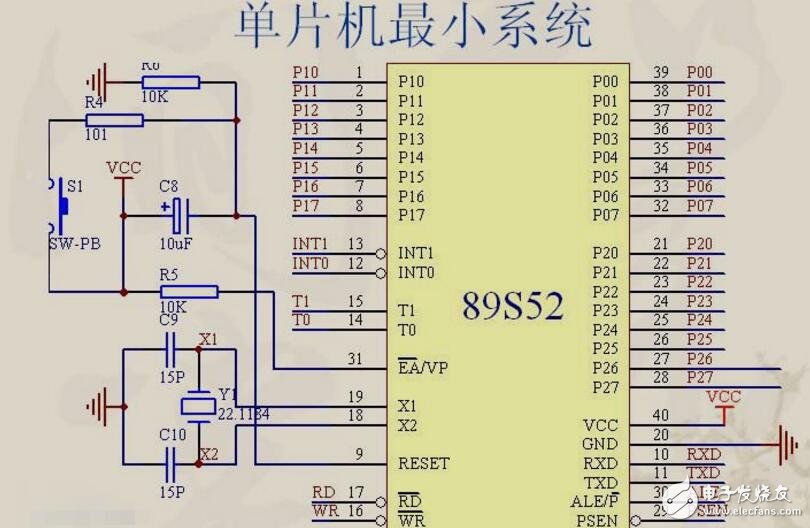 51单片机实验例子 - 红外线显示