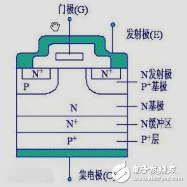 青铜剑IGBT驱动产品手册2014版