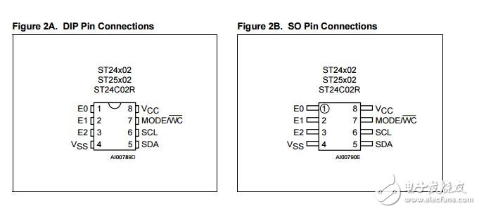ST24C02芯片资料