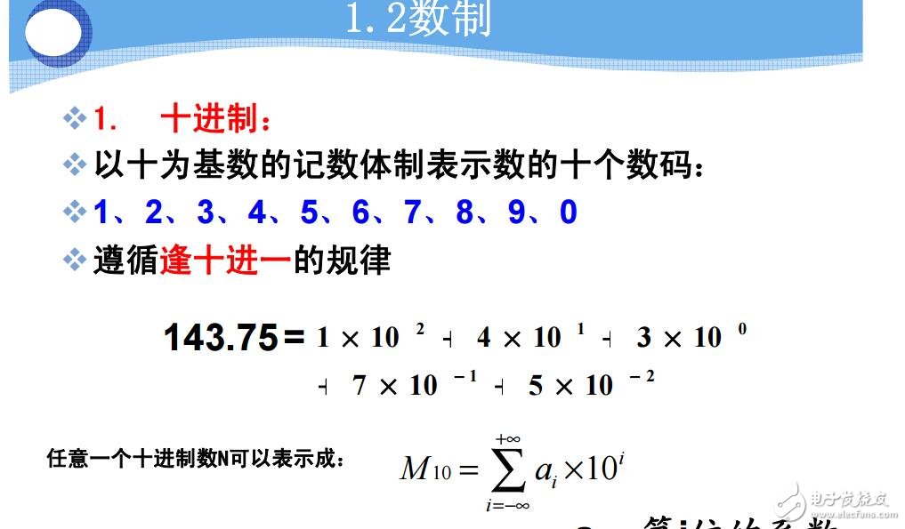 电子技术基础（数字部分）