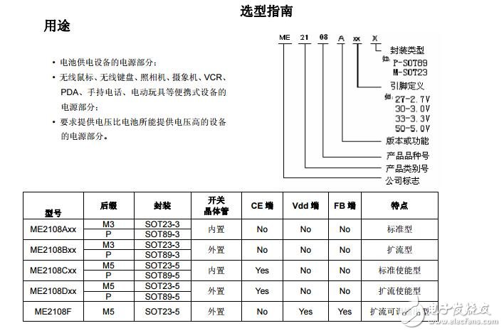 ME2108_DC-DC升压芯片