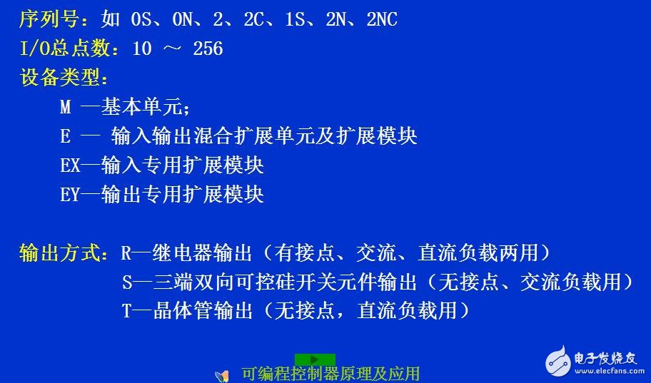 第3章 三菱FX系列PLC的指令及编程