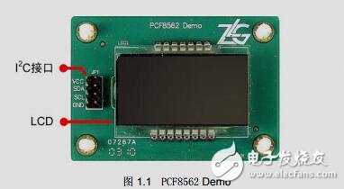 PCF8562芯片简介