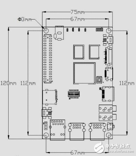 RIoTboard用户手册_V1.0