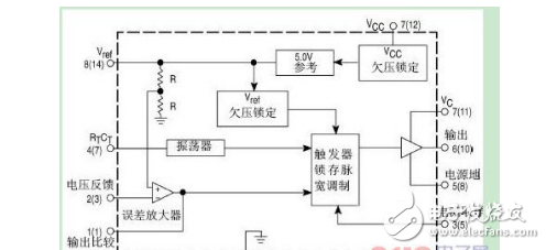 PWM发生芯片38443845