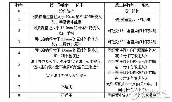 小米6评测：年度旗舰小米6发布，小米6对比历代小米，深扒那些雷军在发布会上没告诉你的细节