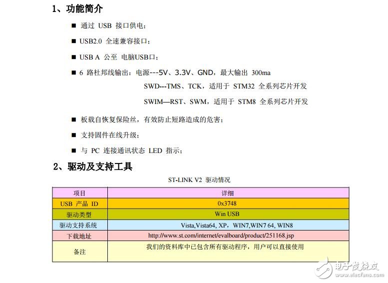 ST-LINK V2 使用说明