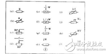 初学者如何看电路天行体育下载图