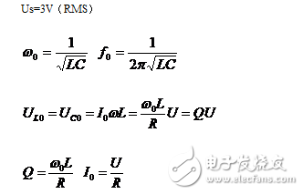 谐振电路的测试实验