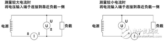 二极管