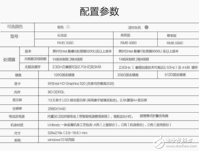 魅族Pro7预计5月上市？ 全新Air Book笔记本引人注目