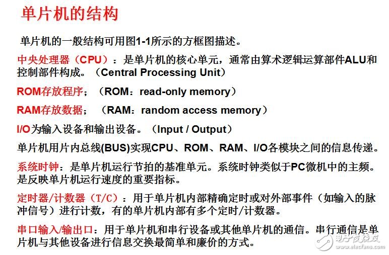 《嵌入式实时操作系统uCOS-II》邵贝贝