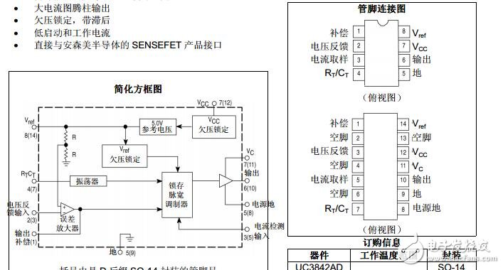 UC3842调制芯片中文版