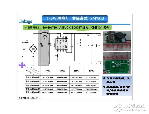 明微电源芯片方案 LED 照明灯具选型与设计