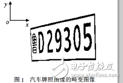 畸变汽车牌照图像的空间校正