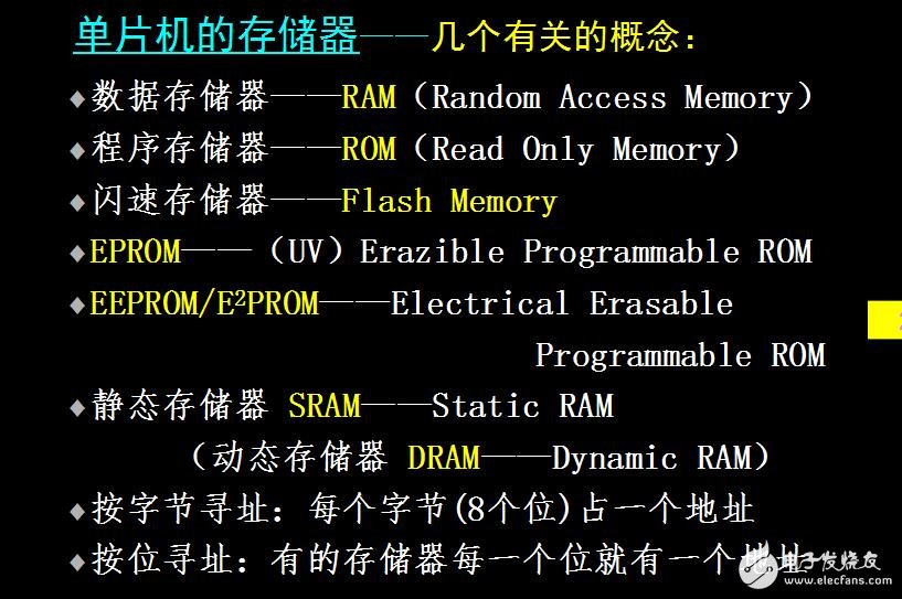 第五课--存储器