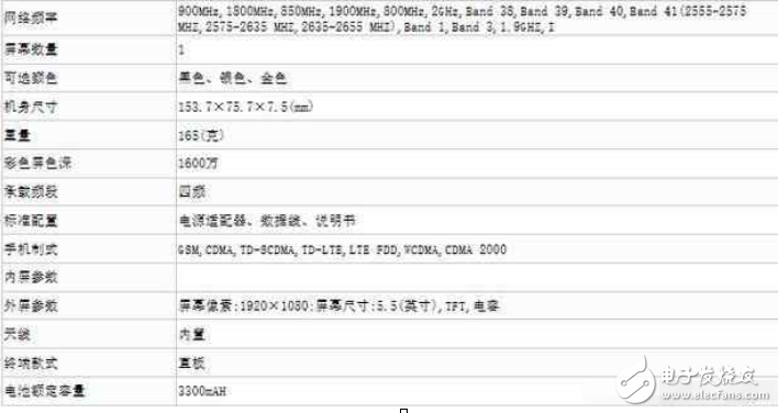 魅族pro7最新消息：魅族旗舰新机曝光：搭载骁龙821处理器？是不是魅族pro7？手机系统成亮点