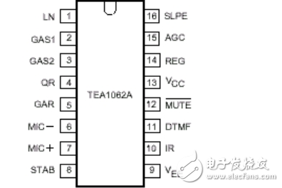 TEA1062资料(完)