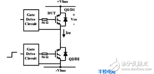 IGBT 文档