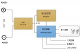 使用电容感应的电位计减少电动工具触发开关磨损