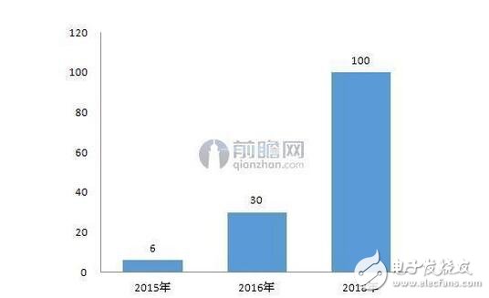 石墨烯软硬兼具潜力无穷，科学家再挖石墨烯新用途