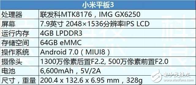 小米平板3：1500元升级4GB运存，实测续航9个小时