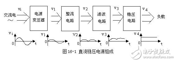 计算机开关电源