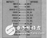 基于PLC技术的远程电表软硬件设计_吕智杰