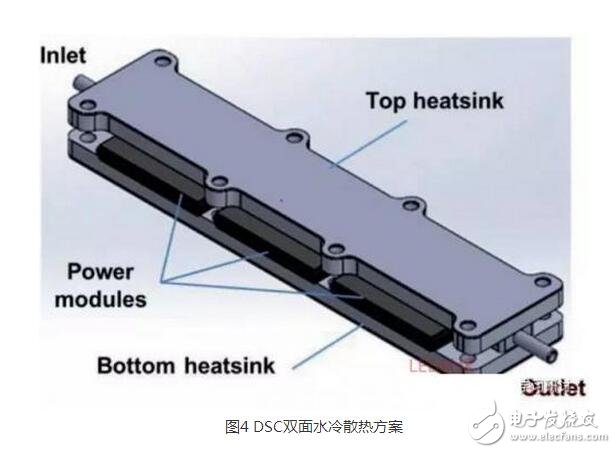 IGBT（Insulated Gate Bipolar Transistor），绝缘栅双极型晶体管，是由BJT（双极型三极管）和MOS（绝缘栅型场效应管）组成的复合全控型电压驱动式功率半导体器件， 兼有MOSFET的高输入阻抗和GTR的低导通压降两方面的优点。GTR饱和压降低，载流密度大，但驱动电流较大；MOSFET驱动功率很小，开关速度快，但导通压降大，载流密度小。